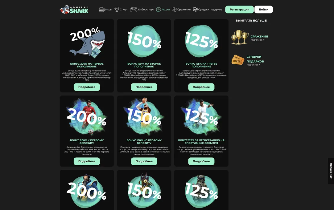 Исключительные бонусы для VIP-игроков от Admiral Shark казино.