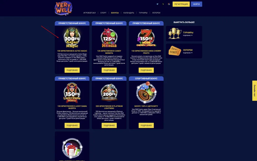 verywell список бонусов